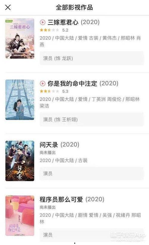 邢昭林狗仔爆料视频在线观看,揭秘娱乐圈幕后真相  第3张